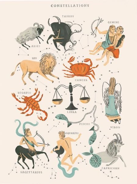 los signos del zodíaco