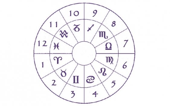 astrología casas