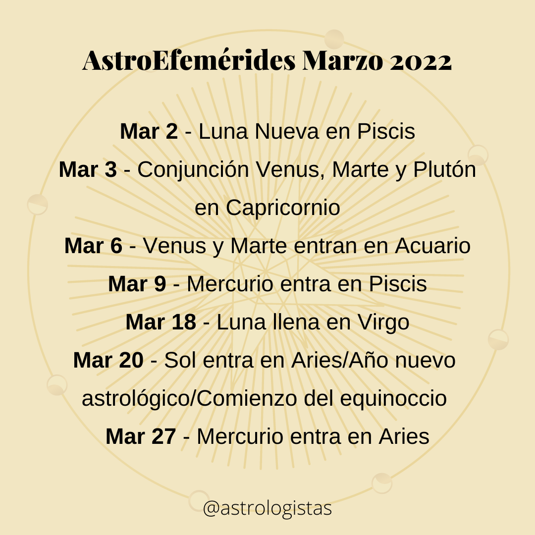 Astroefemérides Marzo 2022